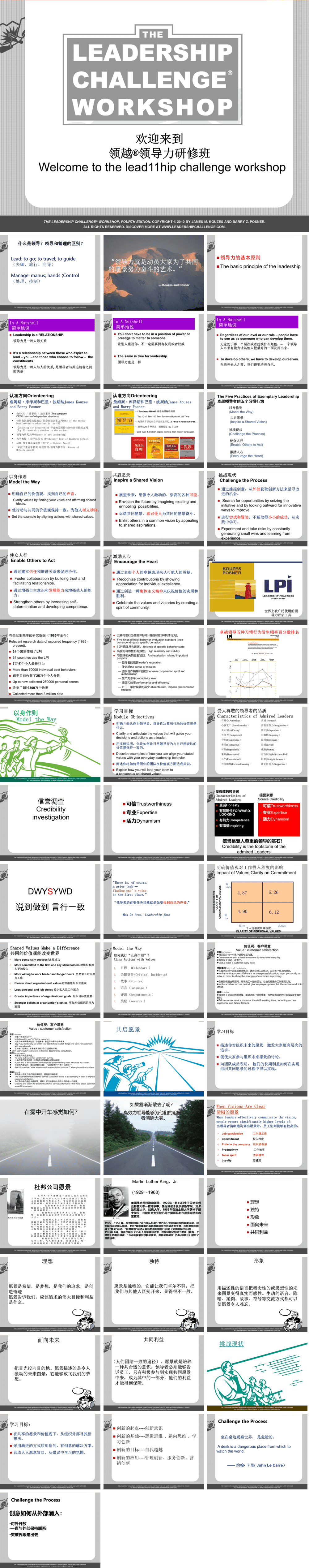 23PPT - 企业管理-42 领导力研修班.ppt

